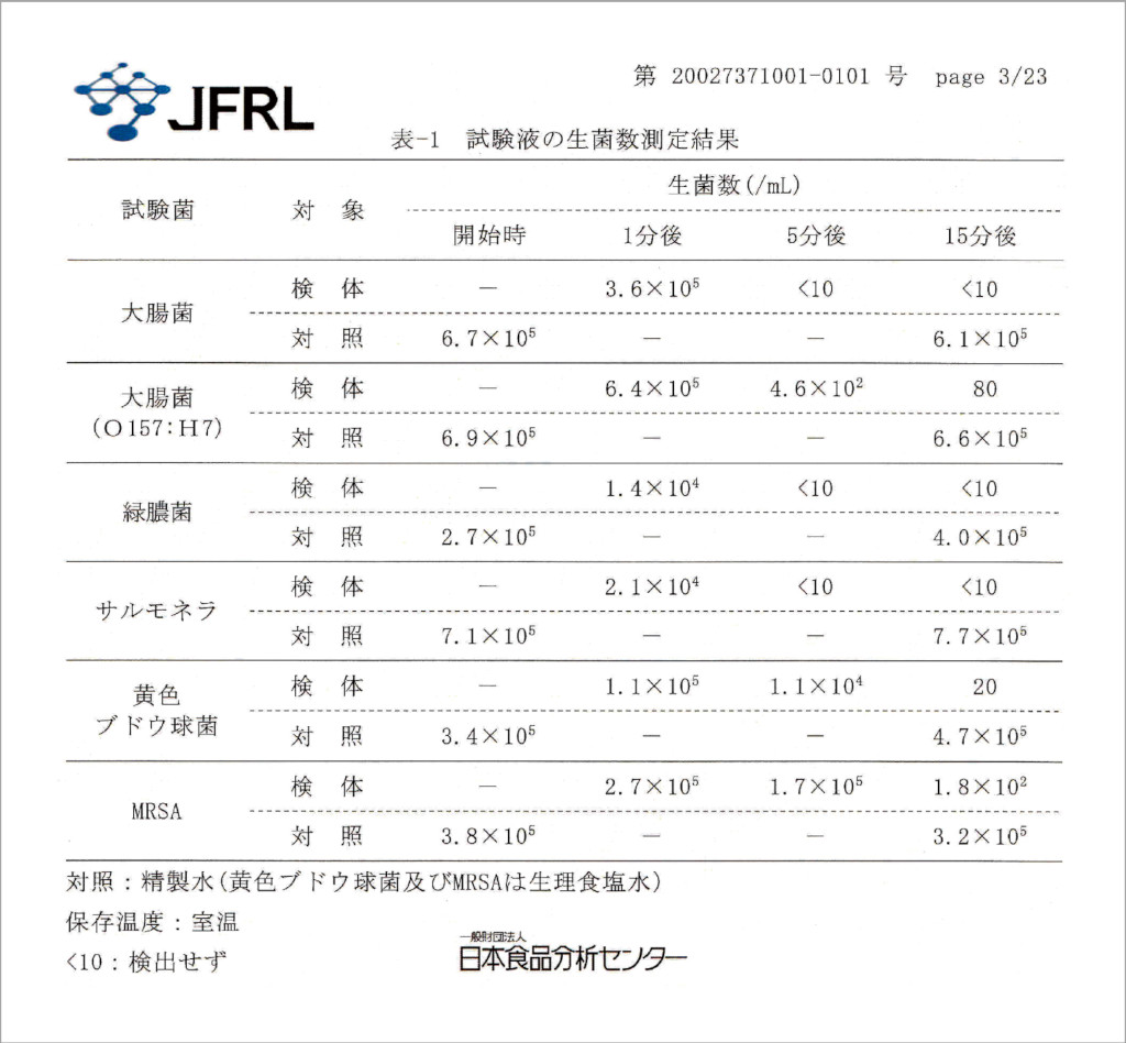 JFRL result report